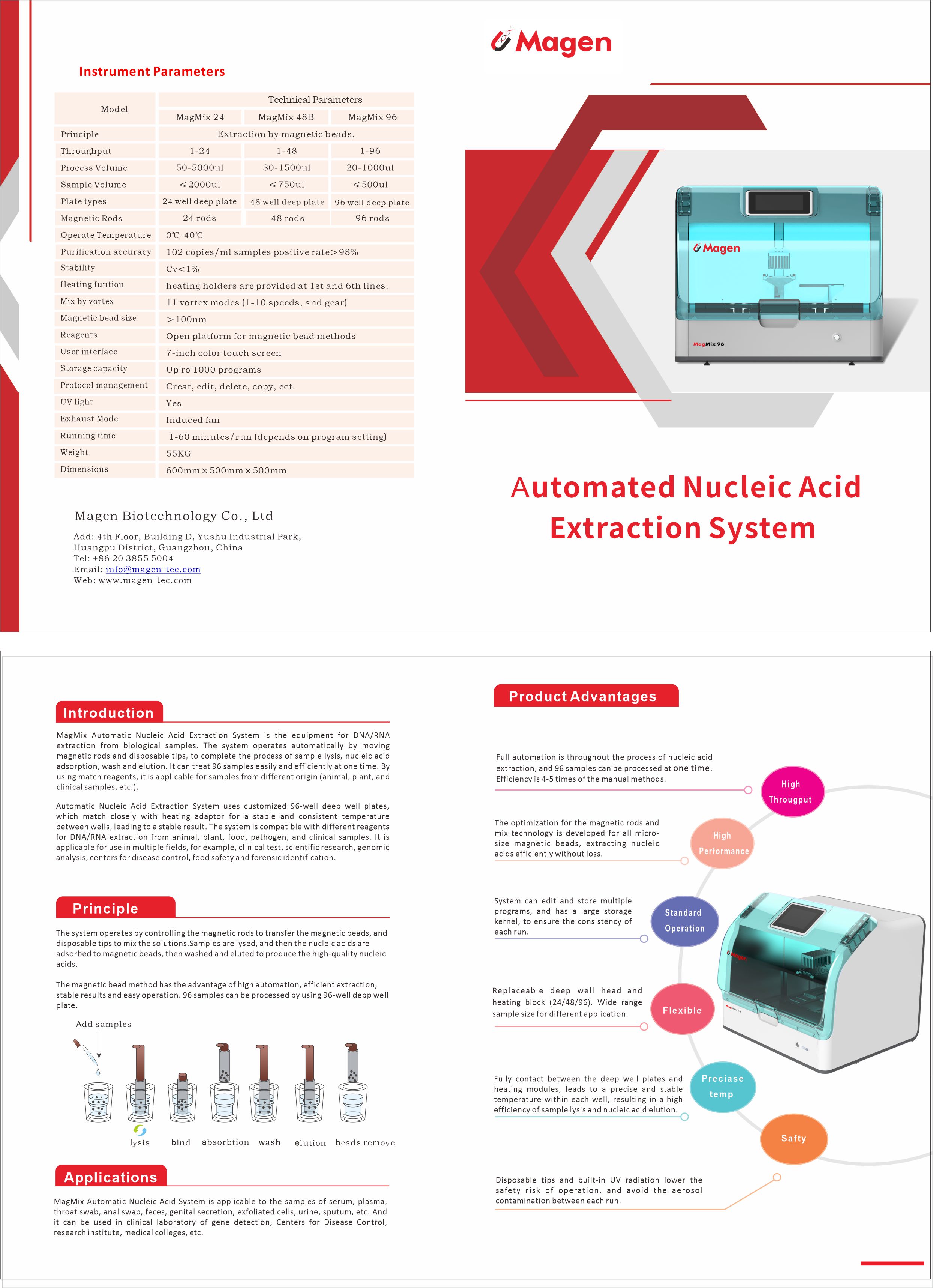 MyMag™ 96X - Magnetic Separation Plate For Extraction And Clean Up, MAGBIO